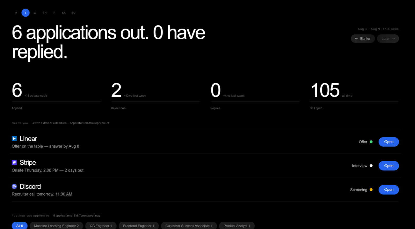 The Pending Desk dashboard, showing this week's replies and the applications that need a response